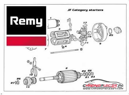 Achat de REMY 19024279 Démarreur pas chères