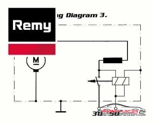 Achat de REMY 19024279 Démarreur pas chères