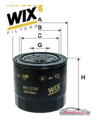 Achat de WIX FILTERS WL7235 Filtre à huile pas chères