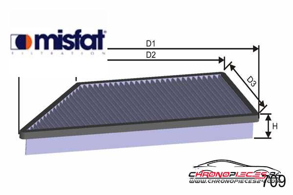 Achat de MISFAT HB164 Filtre, air de l'habitacle pas chères