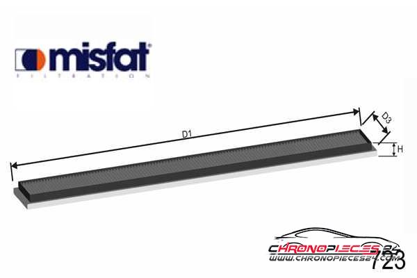 Achat de MISFAT HB191 Filtre, air de l'habitacle pas chères