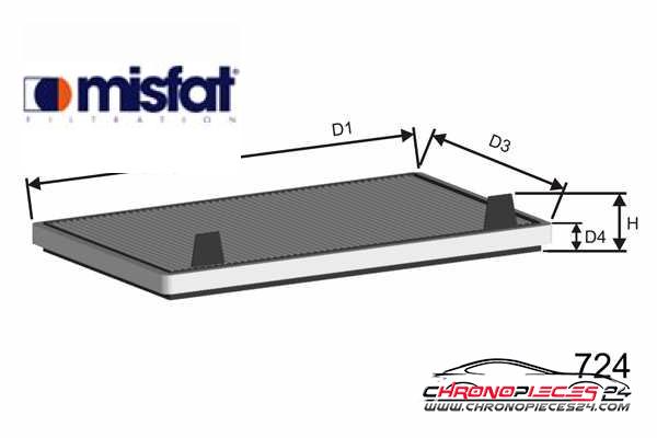 Achat de MISFAT HB192 Filtre, air de l'habitacle pas chères