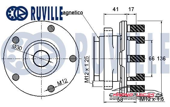 Achat de RUVILLE 221421 Kit de roulements de roue pas chères