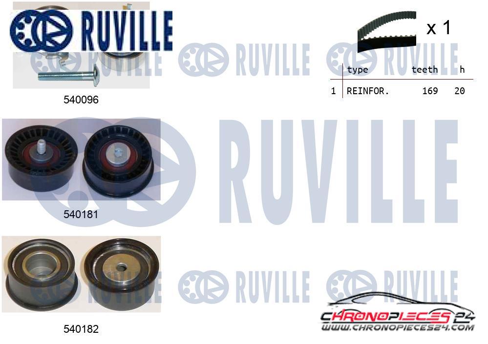 Achat de RUVILLE 550002 Kit de distribution pas chères