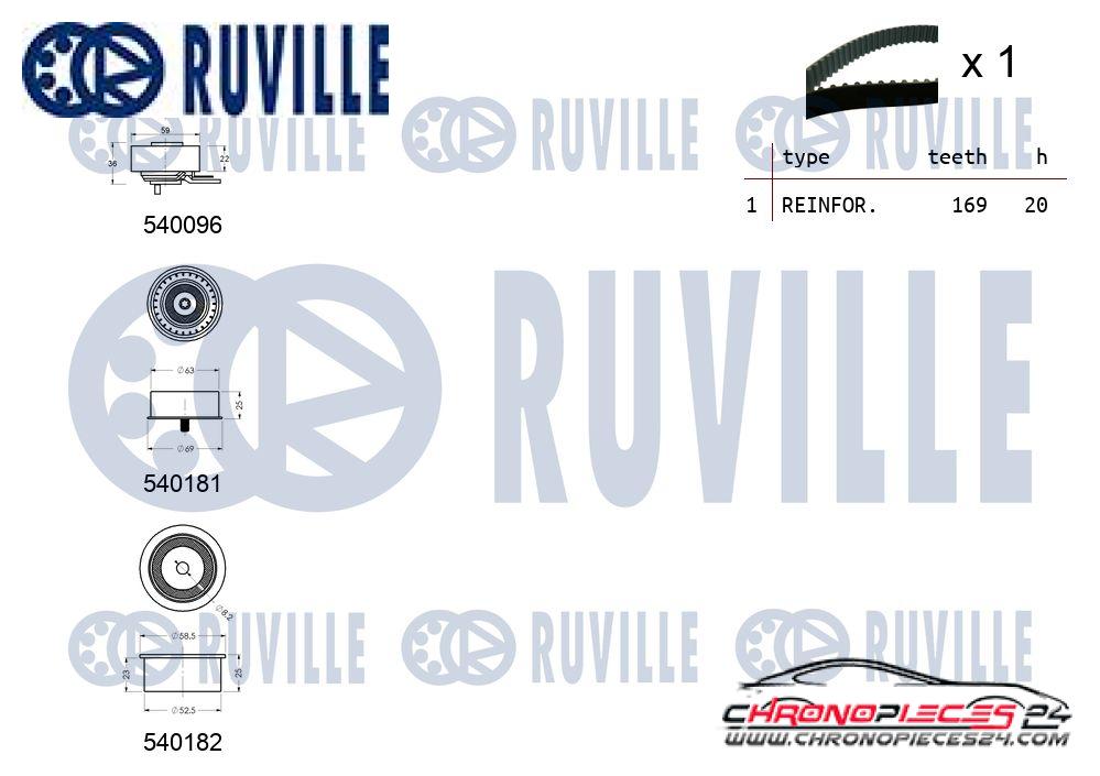 Achat de RUVILLE 550002 Kit de distribution pas chères