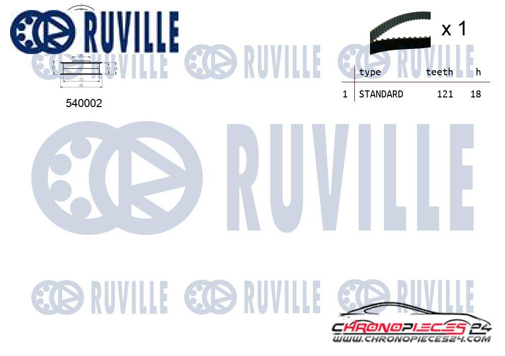 Achat de RUVILLE 550008 Kit de distribution pas chères