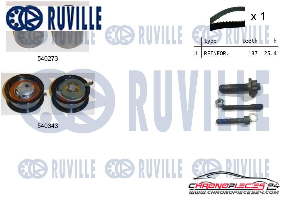 Achat de RUVILLE 550017 Kit de distribution pas chères