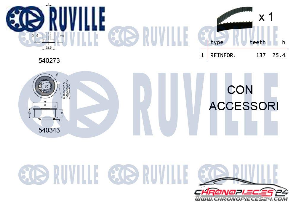 Achat de RUVILLE 550017 Kit de distribution pas chères