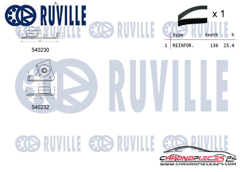 Achat de RUVILLE 550020 Kit de distribution pas chères