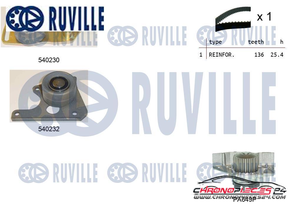 Achat de RUVILLE 5500201 Pompe à eau + kit de courroie de distribution pas chères