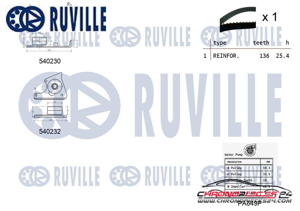 Achat de RUVILLE 5500201 Pompe à eau + kit de courroie de distribution pas chères