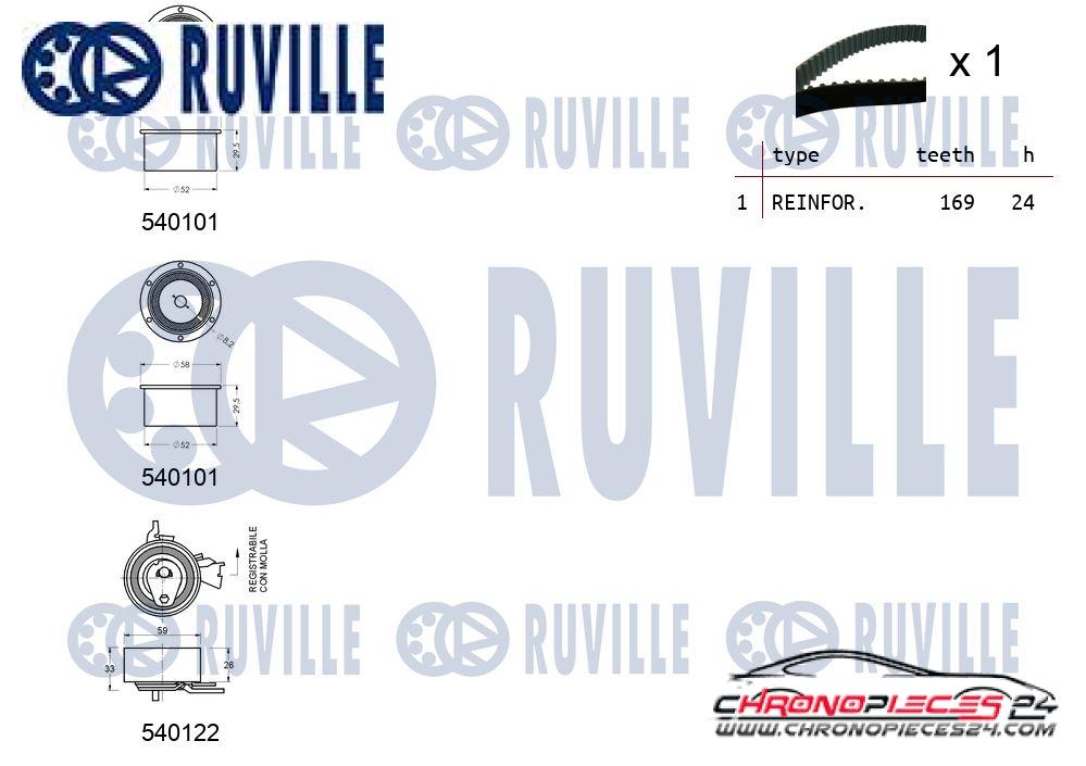 Achat de RUVILLE 550022 Kit de distribution pas chères