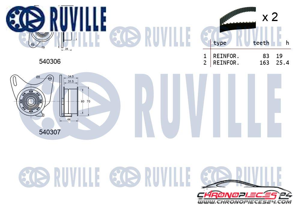 Achat de RUVILLE 550028 Kit de distribution pas chères