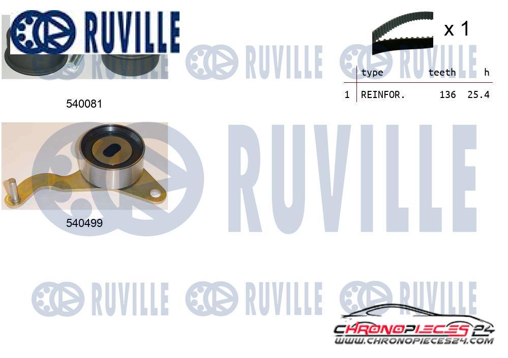 Achat de RUVILLE 550036 Kit de distribution pas chères