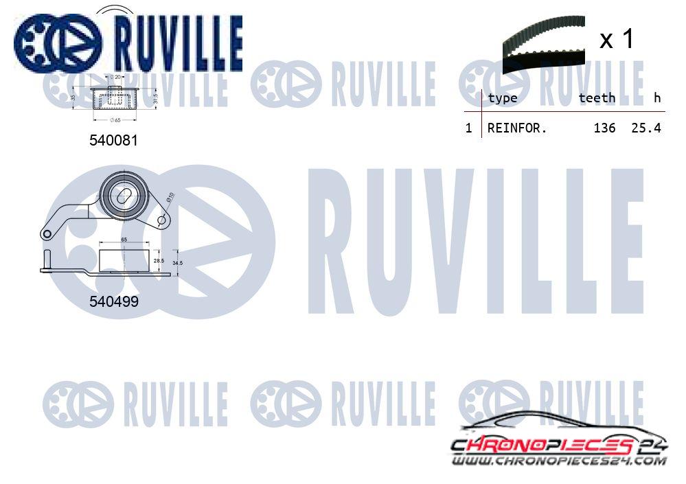 Achat de RUVILLE 550036 Kit de distribution pas chères