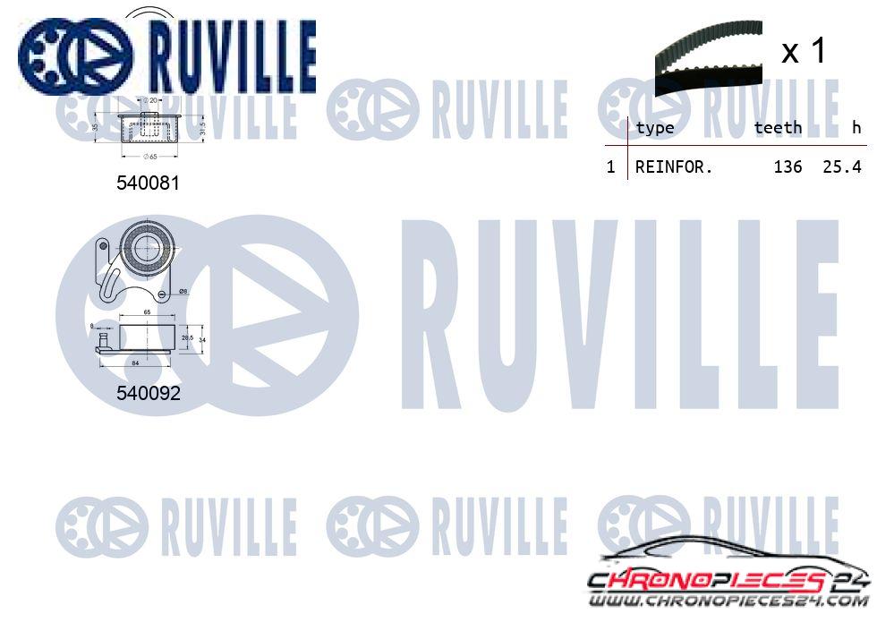 Achat de RUVILLE 550189 Kit de distribution pas chères