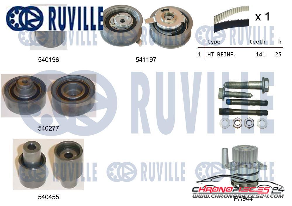 Achat de RUVILLE 5500591 Pompe à eau + kit de courroie de distribution pas chères