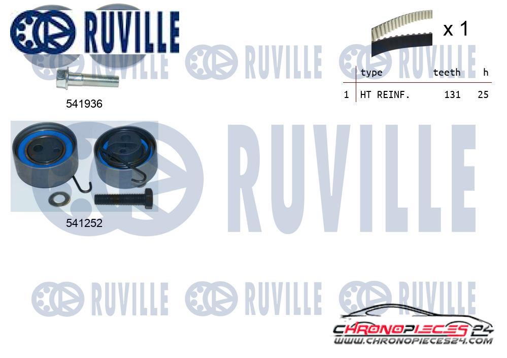 Achat de RUVILLE 550062 Kit de distribution pas chères