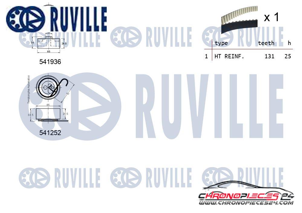 Achat de RUVILLE 550062 Kit de distribution pas chères