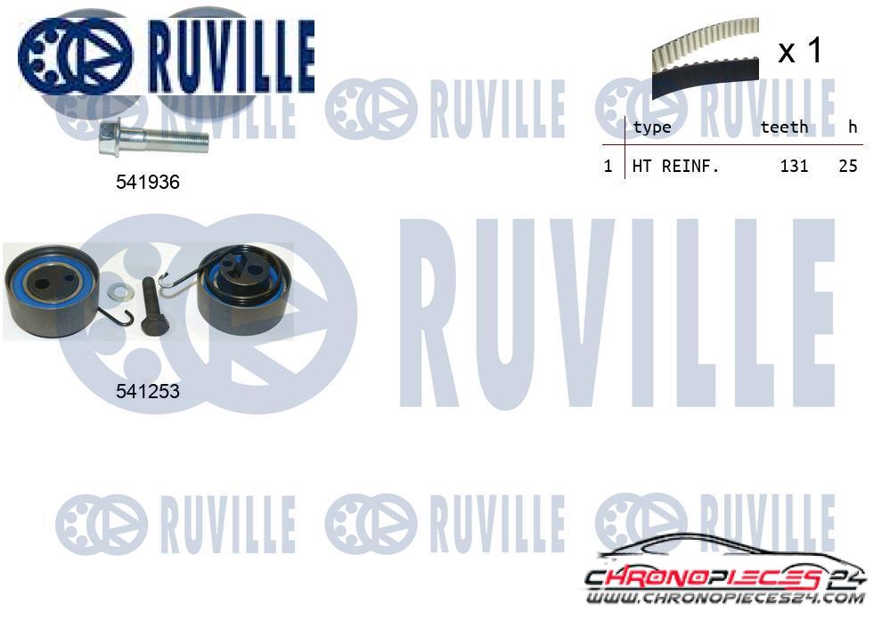 Achat de RUVILLE 550063 Kit de distribution pas chères