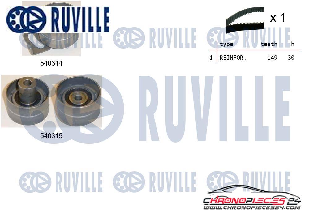 Achat de RUVILLE 550208 Kit de distribution pas chères