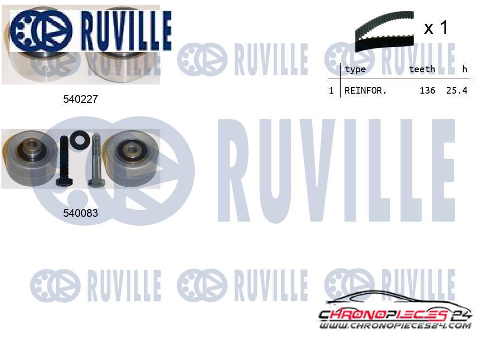 Achat de RUVILLE 550219 Kit de distribution pas chères