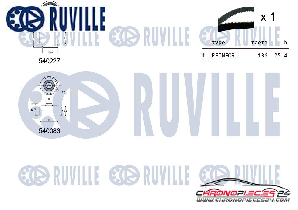 Achat de RUVILLE 550219 Kit de distribution pas chères