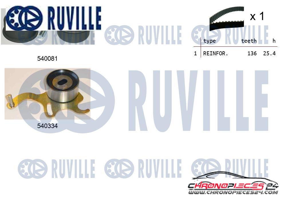 Achat de RUVILLE 550223 Kit de distribution pas chères