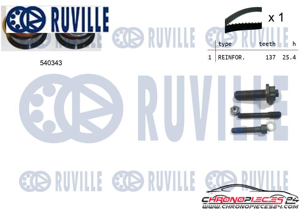 Achat de RUVILLE 550225 Kit de distribution pas chères