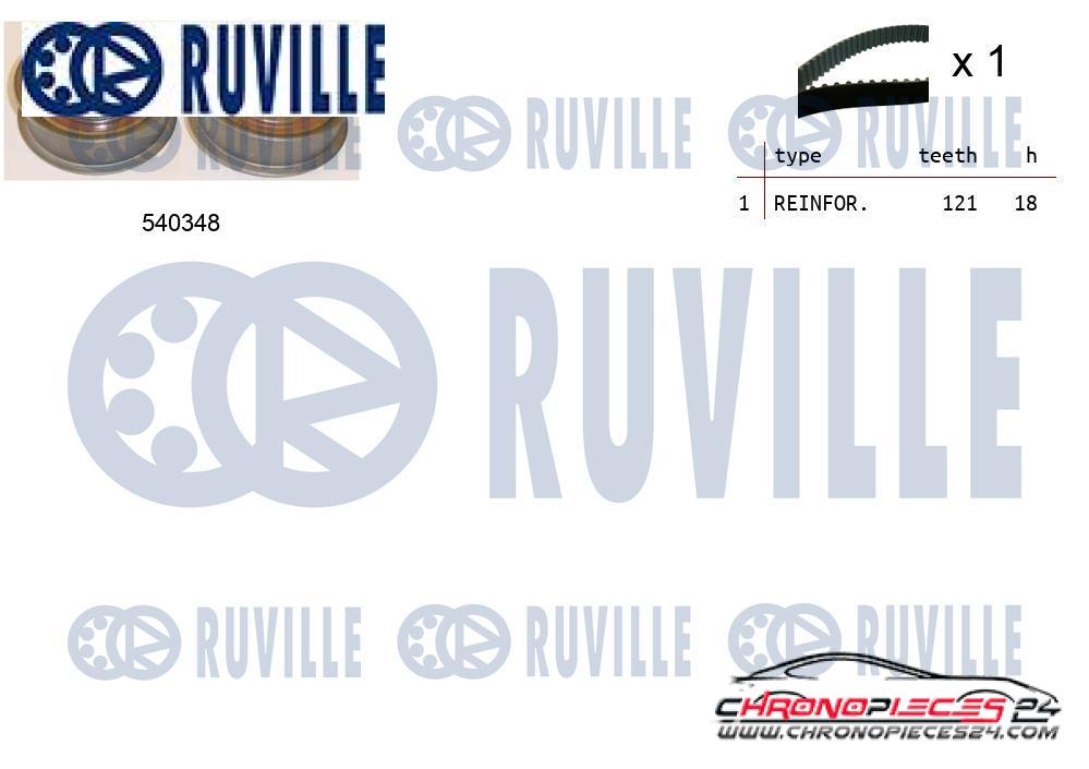 Achat de RUVILLE 550228 Kit de distribution pas chères