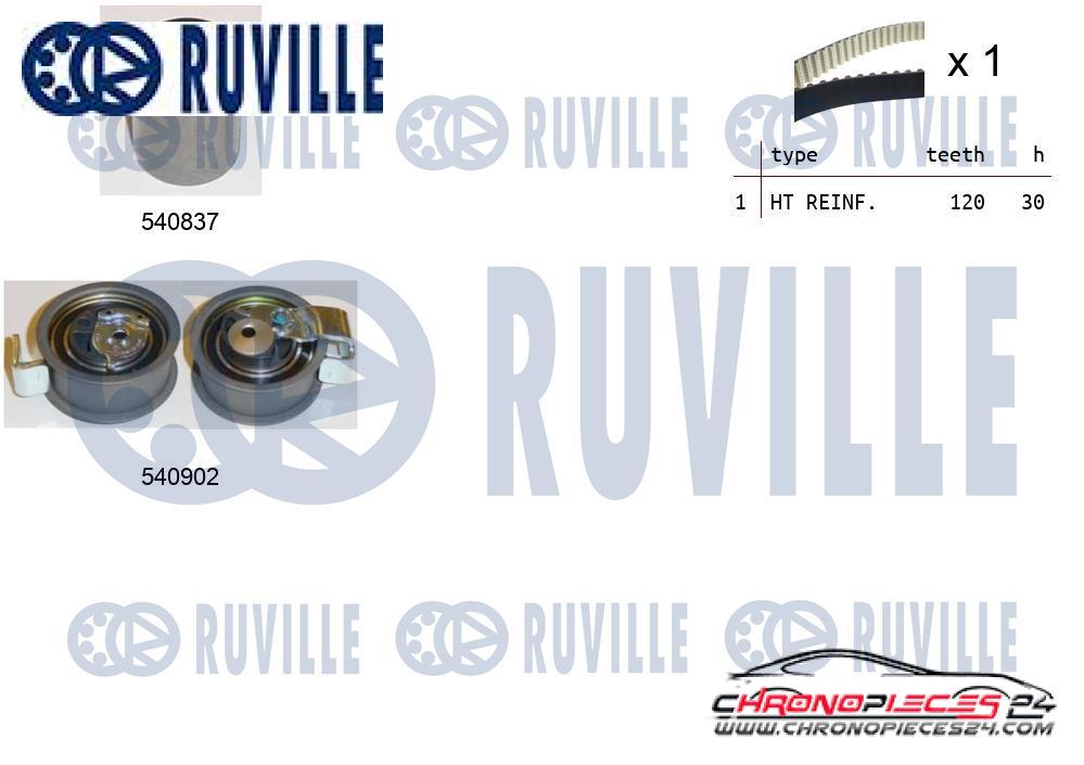 Achat de RUVILLE 550148 Kit de distribution pas chères