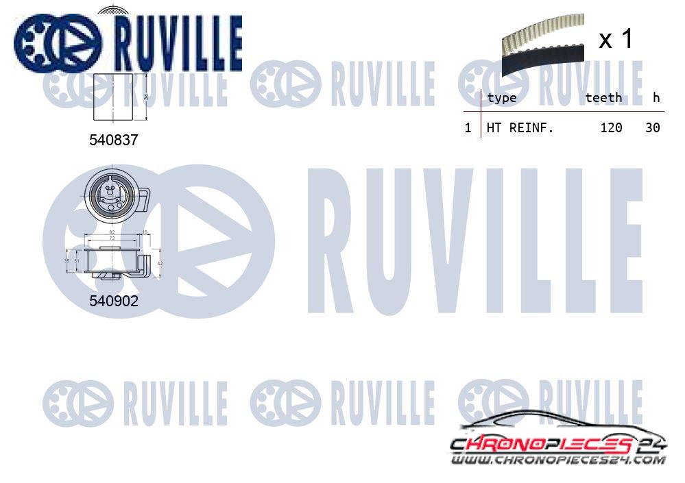 Achat de RUVILLE 550148 Kit de distribution pas chères