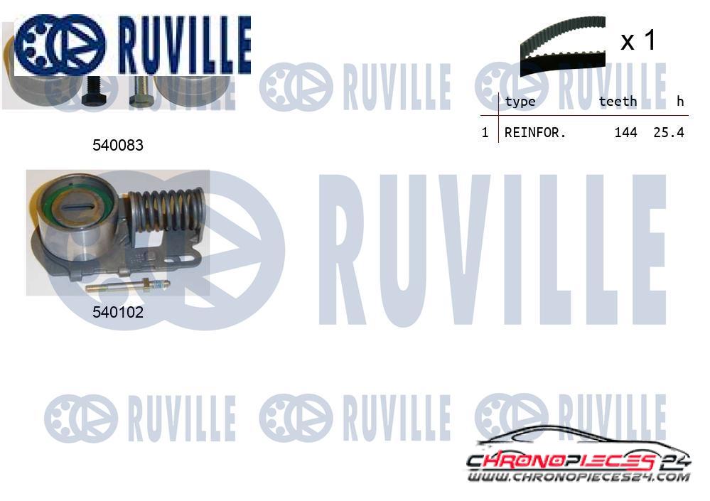 Achat de RUVILLE 550239 Kit de distribution pas chères