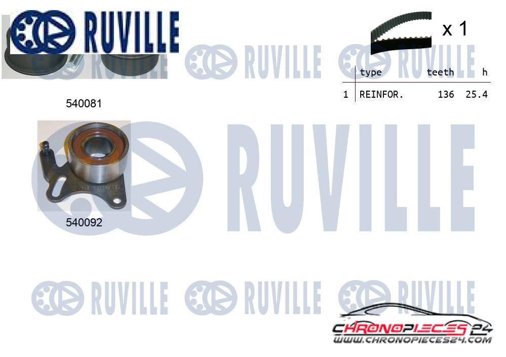 Achat de RUVILLE 550189 Kit de distribution pas chères