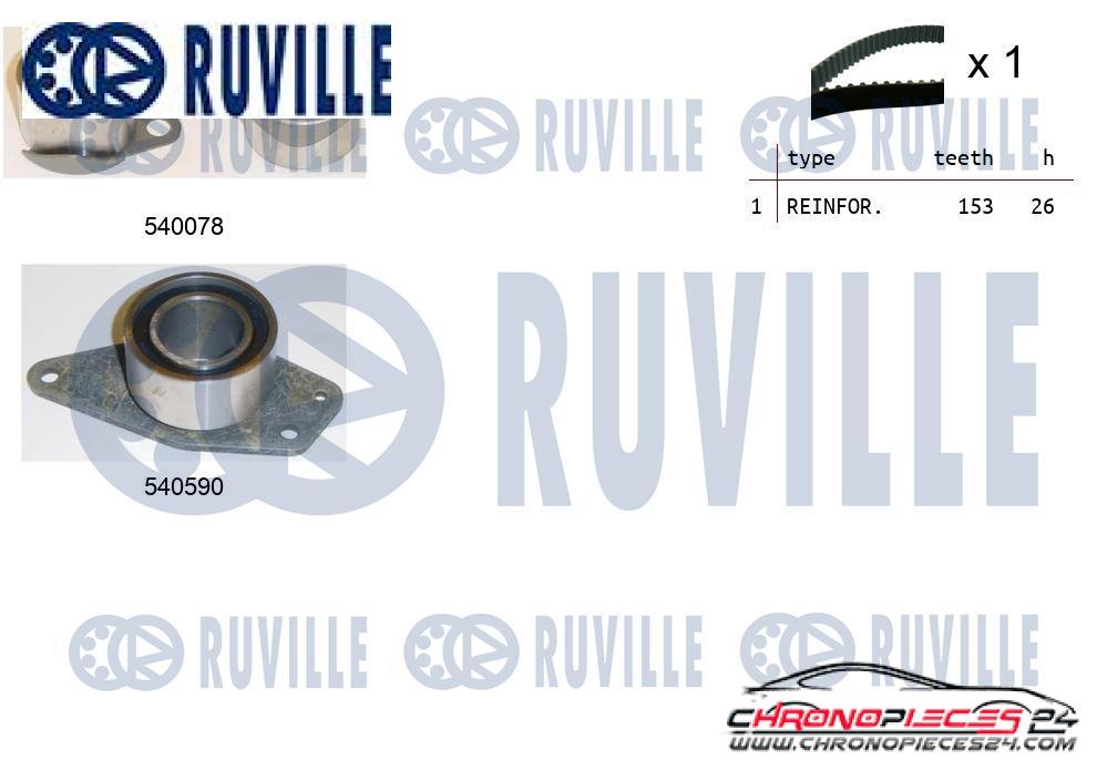 Achat de RUVILLE 550344 Kit de distribution pas chères