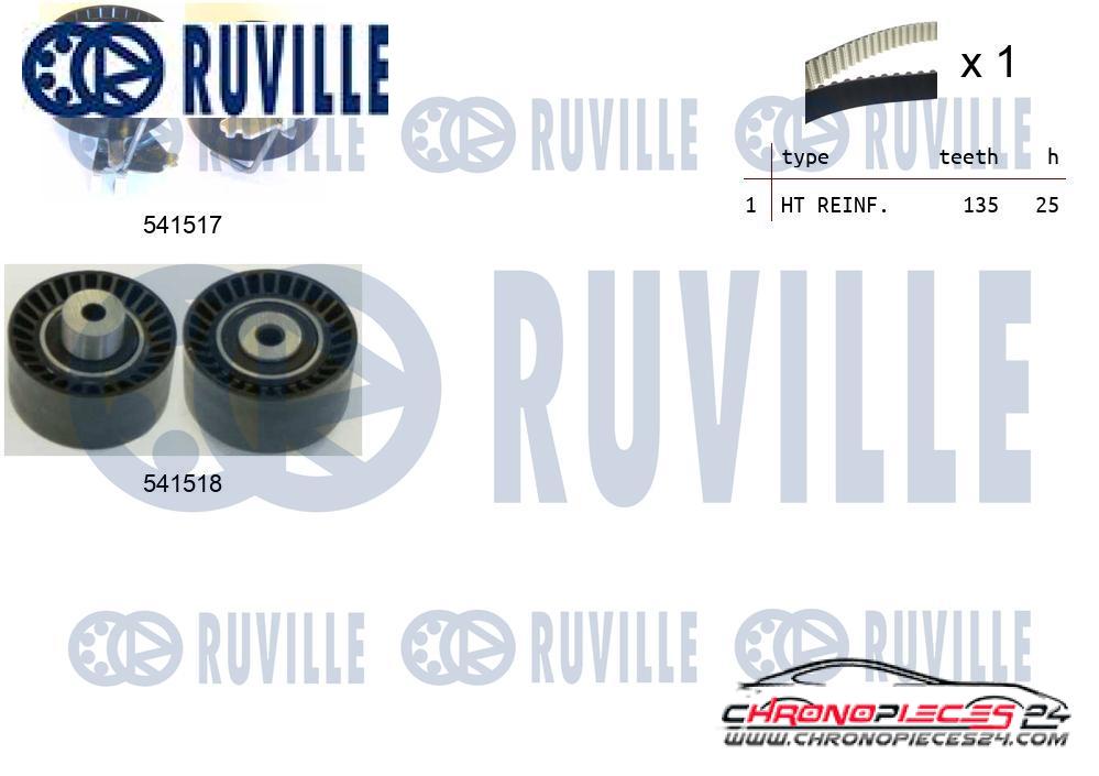 Achat de RUVILLE 550287 Kit de distribution pas chères