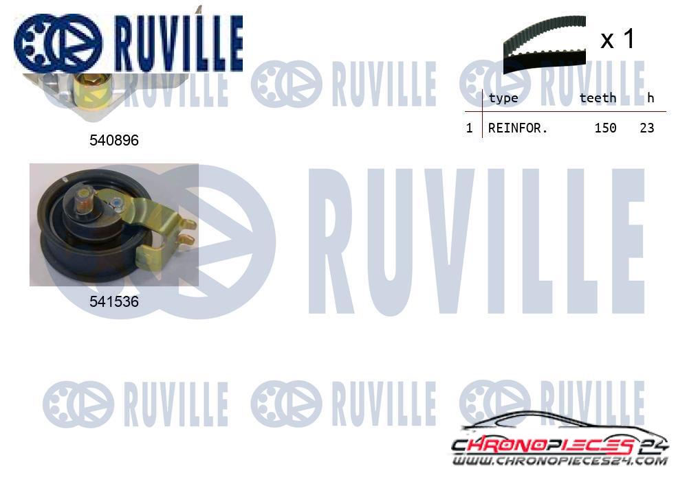 Achat de RUVILLE 550251 Kit de distribution pas chères