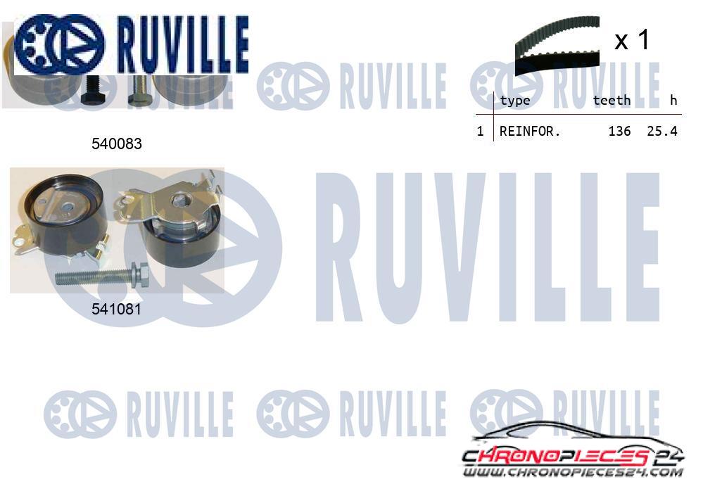 Achat de RUVILLE 550256 Kit de distribution pas chères