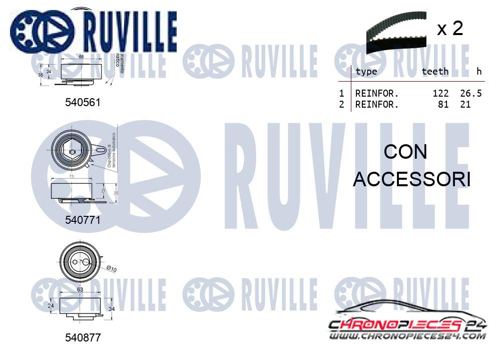 Achat de RUVILLE 550385 Kit de distribution pas chères