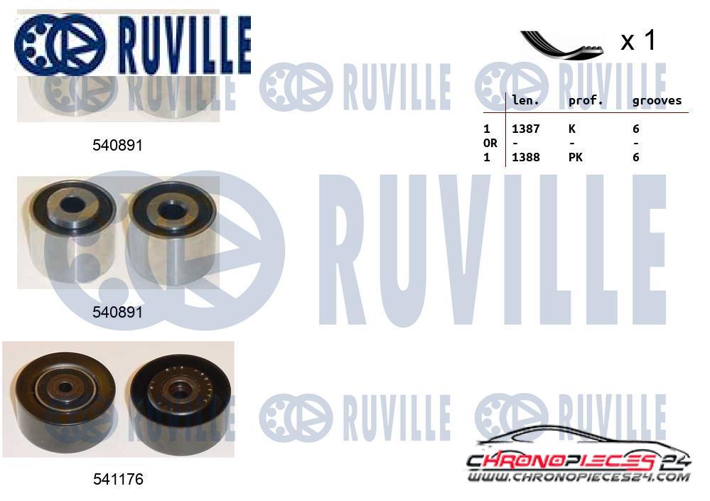 Achat de RUVILLE 570071 Jeu de courroies trapézoïdales à nervures pas chères