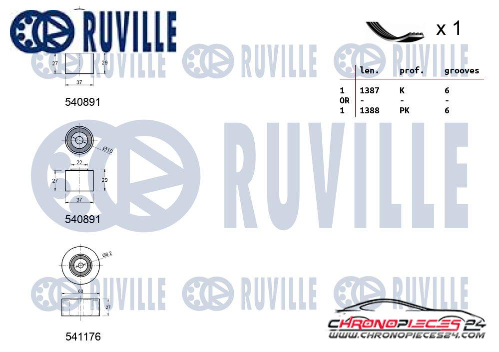 Achat de RUVILLE 570071 Jeu de courroies trapézoïdales à nervures pas chères