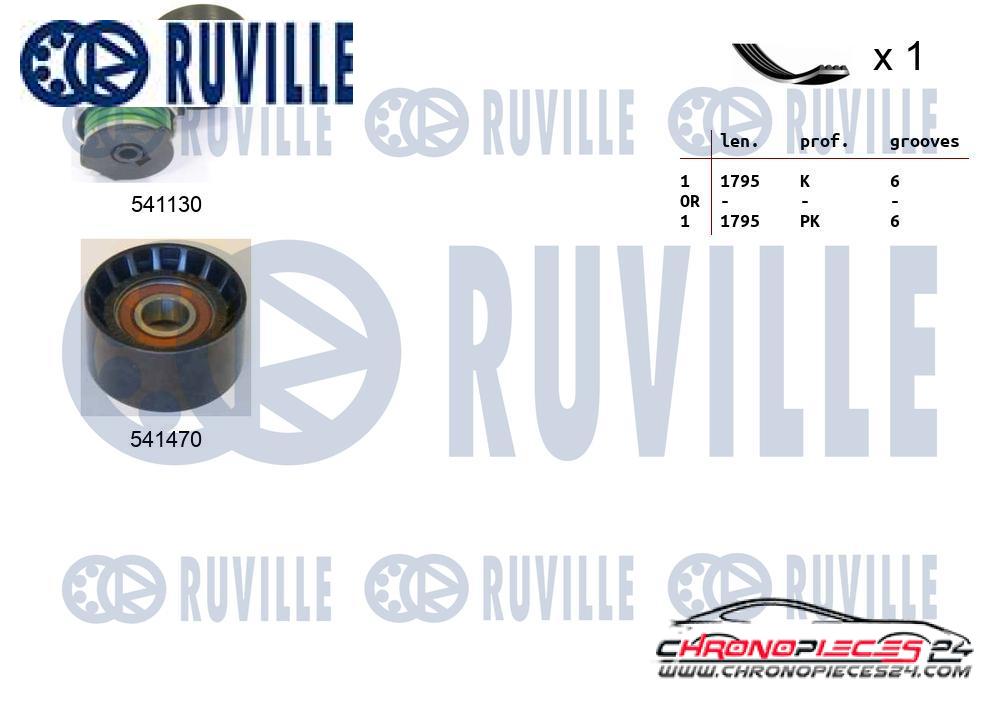 Achat de RUVILLE 570080 Jeu de courroies trapézoïdales à nervures pas chères