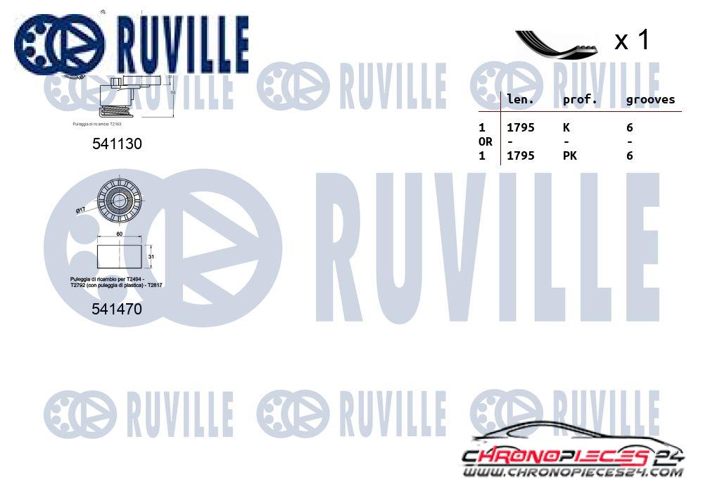 Achat de RUVILLE 570080 Jeu de courroies trapézoïdales à nervures pas chères