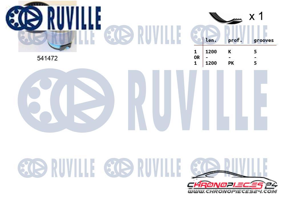 Achat de RUVILLE 570062 Jeu de courroies trapézoïdales à nervures pas chères