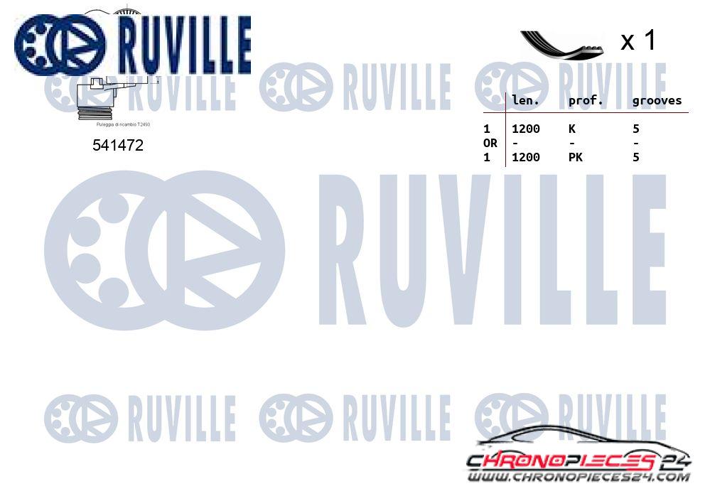 Achat de RUVILLE 570062 Jeu de courroies trapézoïdales à nervures pas chères