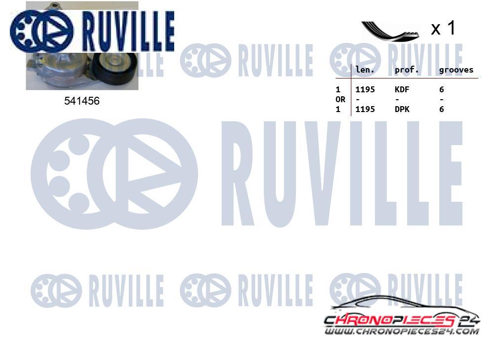 Achat de RUVILLE 570063 Jeu de courroies trapézoïdales à nervures pas chères