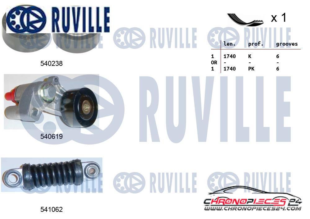 Achat de RUVILLE 570176 Jeu de courroies trapézoïdales à nervures pas chères