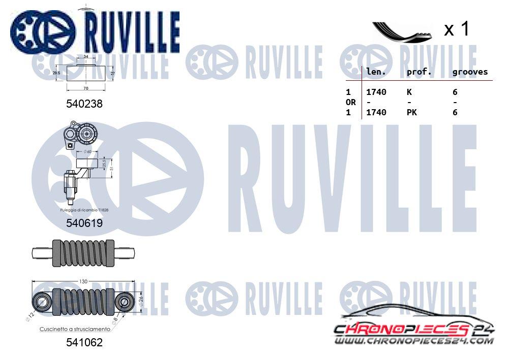 Achat de RUVILLE 570176 Jeu de courroies trapézoïdales à nervures pas chères