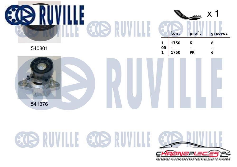 Achat de RUVILLE 570084 Jeu de courroies trapézoïdales à nervures pas chères