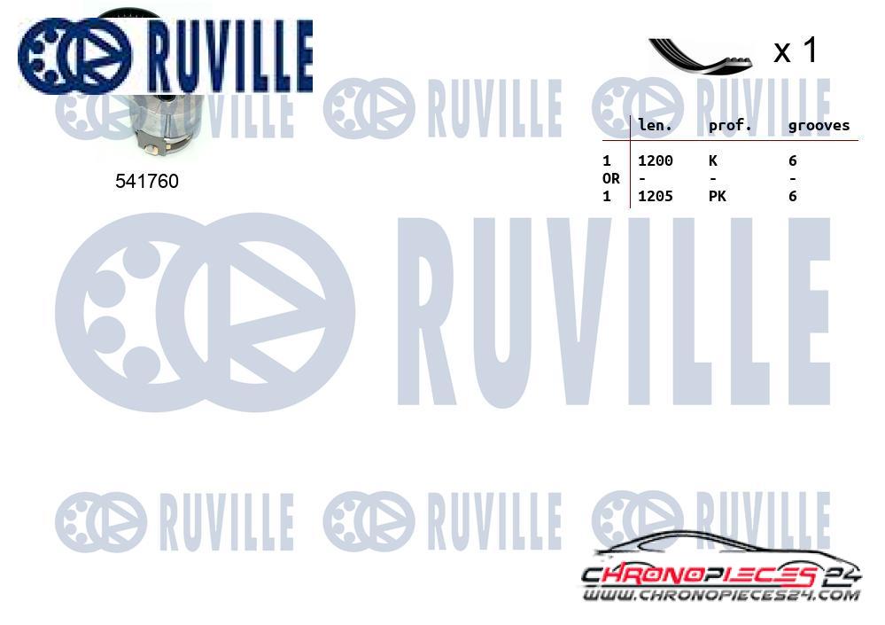 Achat de RUVILLE 570090 Jeu de courroies trapézoïdales à nervures pas chères